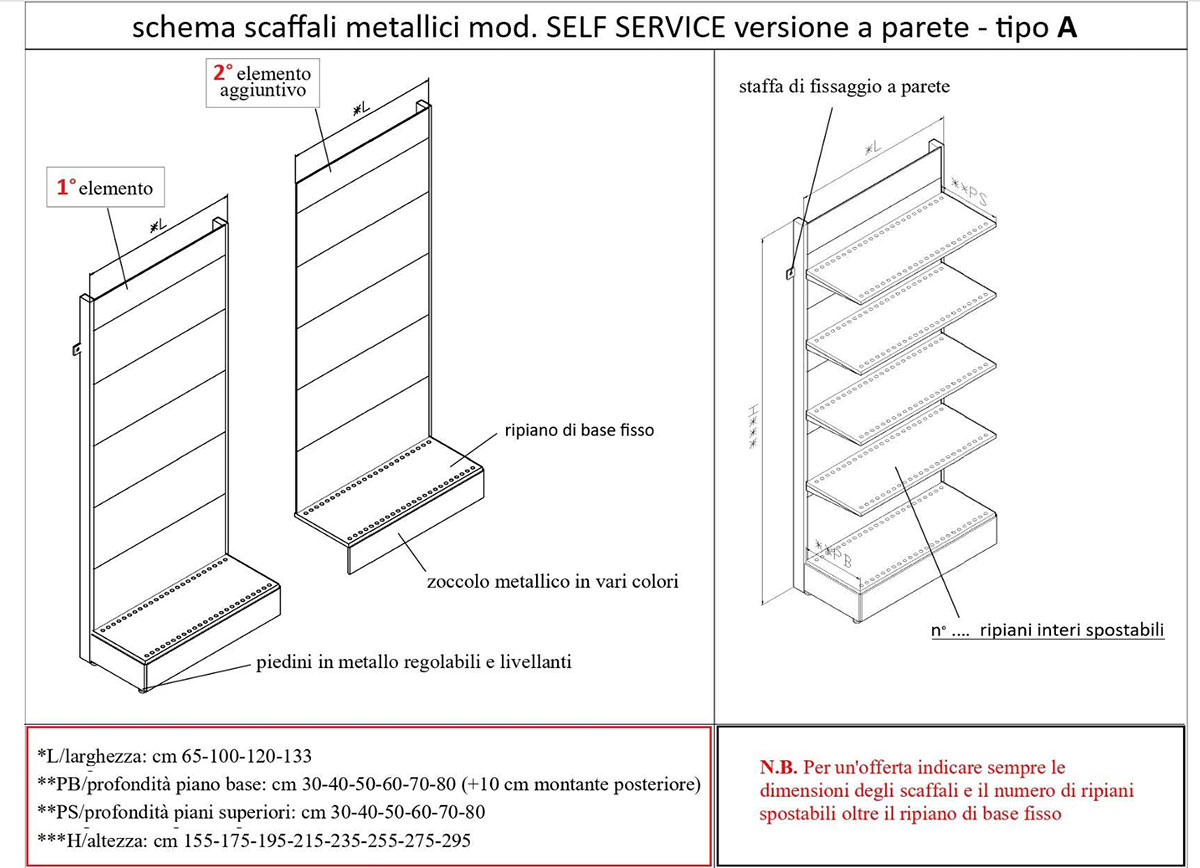 scheda scaffali metallici self service a parete tipo A