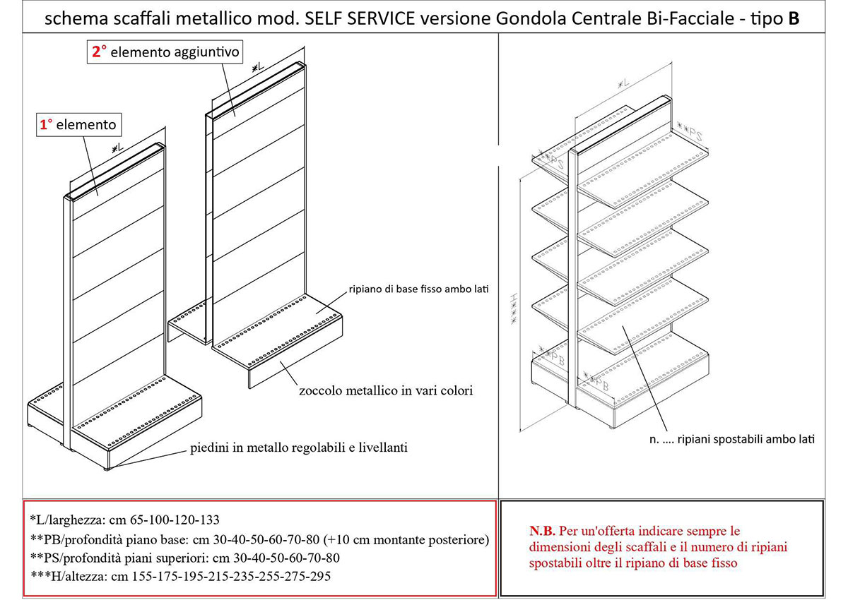 schema scaffale self service Gondola Centrale Bi-Facciale tipo B