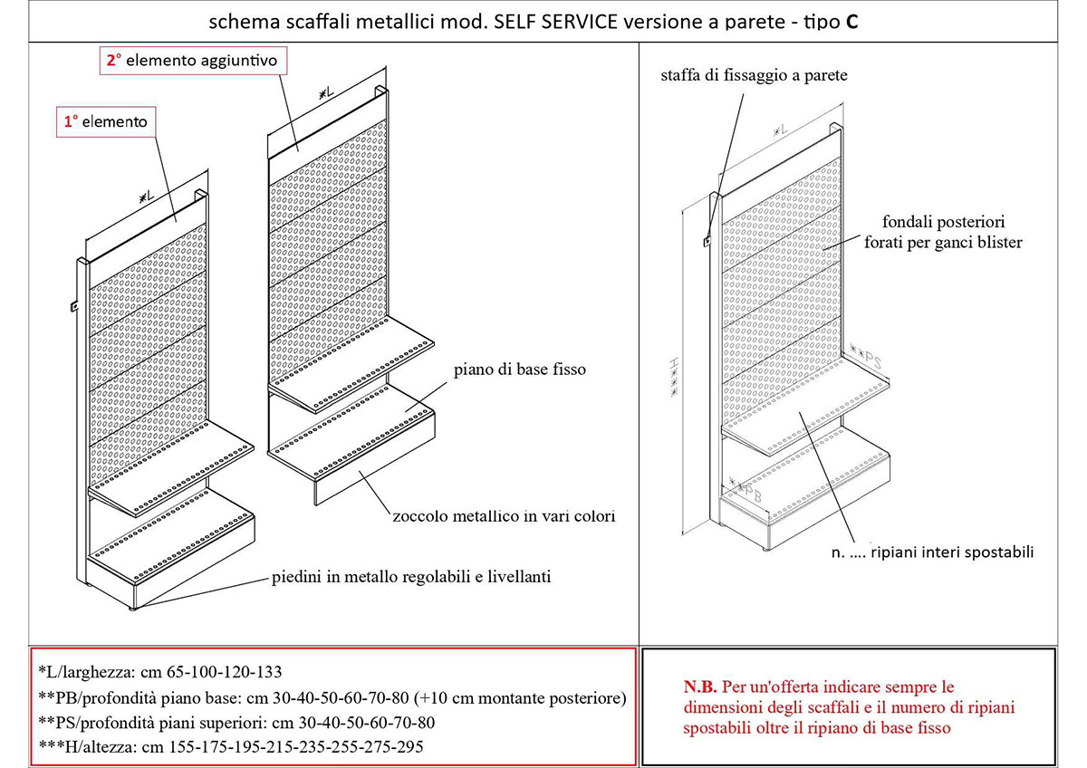 schema scaffali metallici self service a parete - tipo C