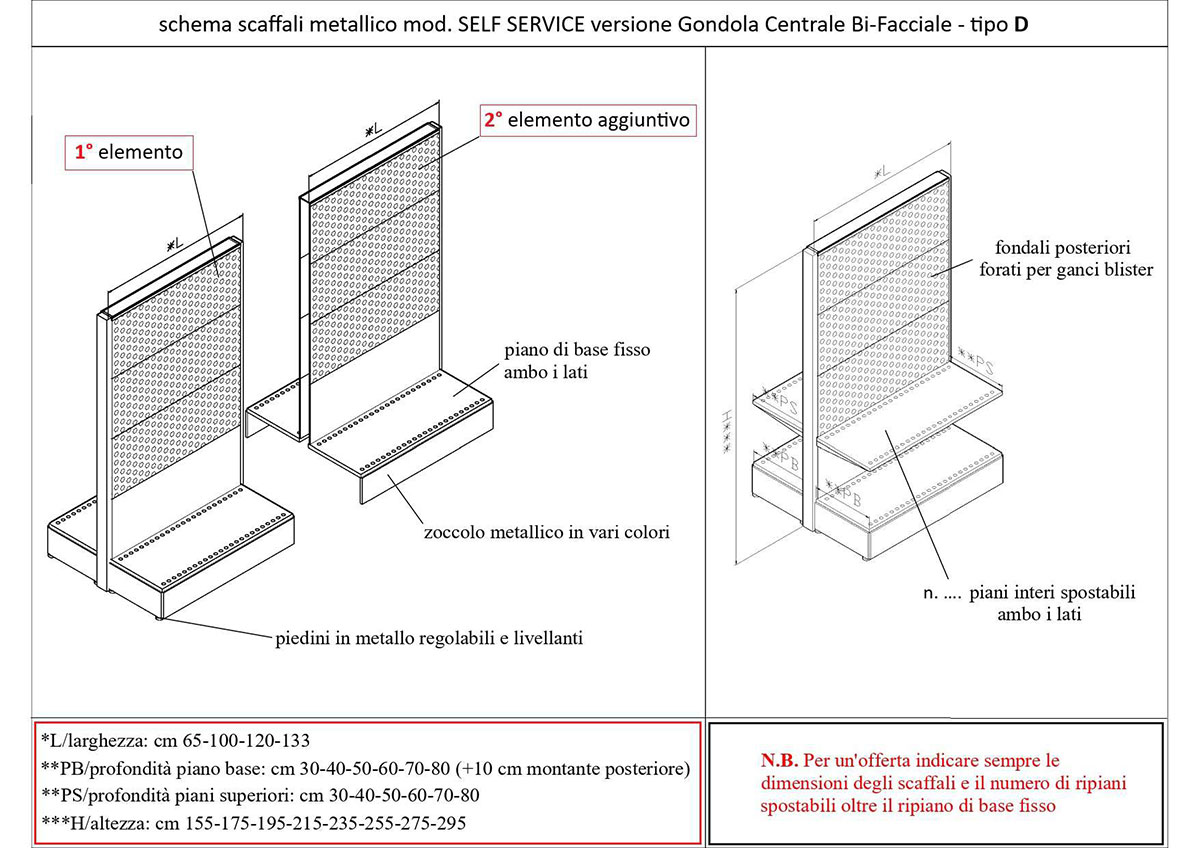 Schema smetallici self service Gondola Centrale Bi-Facciale - tipo D